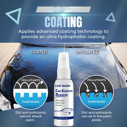 Car Scratch Repair Nano Spray