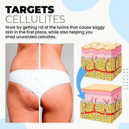 FastLab™ Collagen Essence Tightening Patches