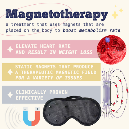 Face V Shaper Magnetotherapy Eyemask