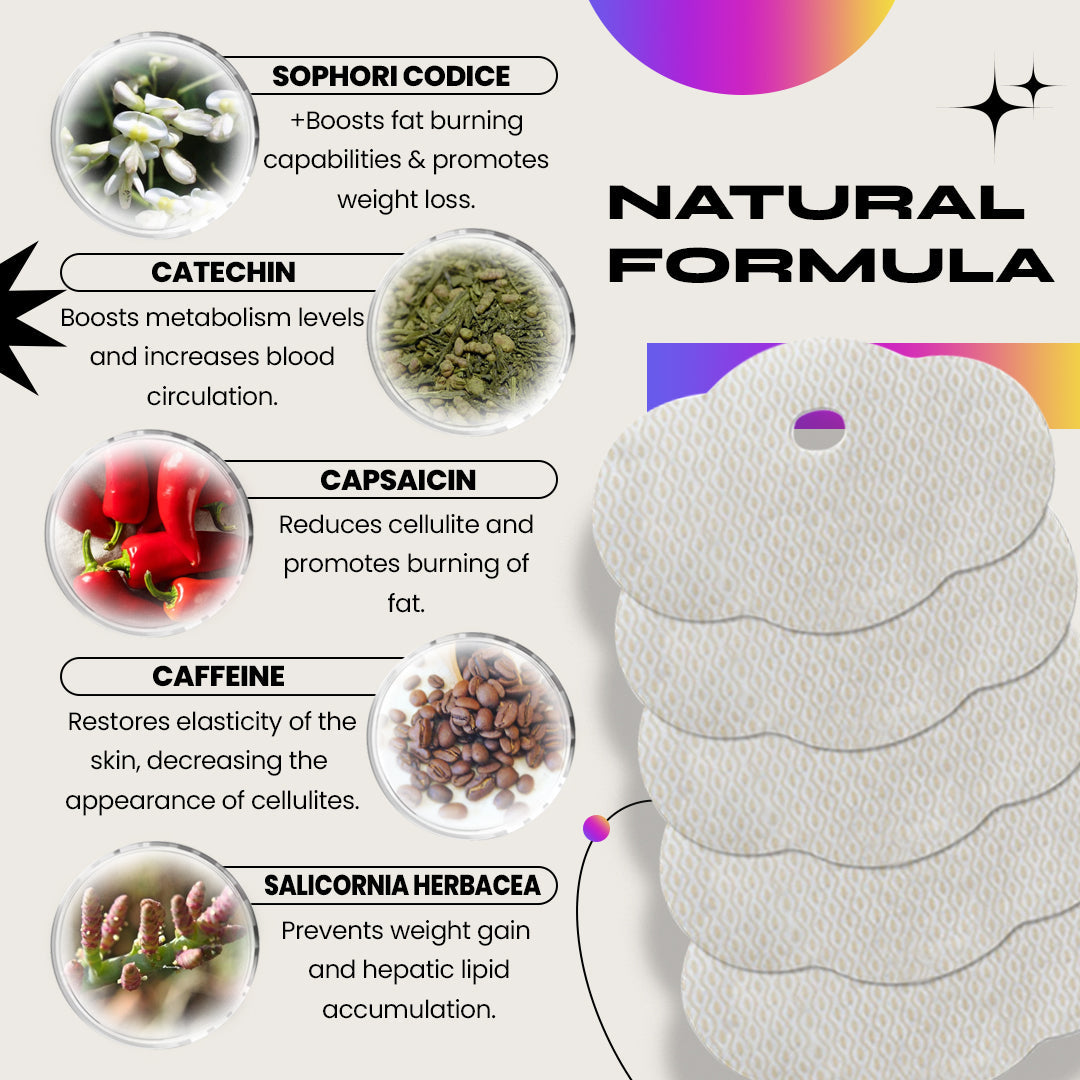 HelaSlim™ Shaping Patches