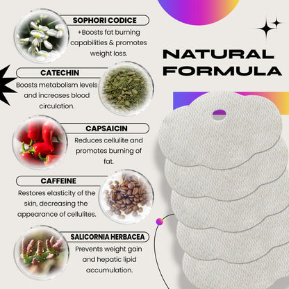 HelaSlim™ Shaping Patches