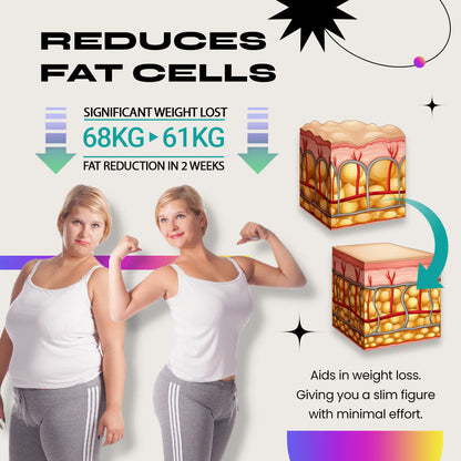 HelaSlim™ Shaping Patches