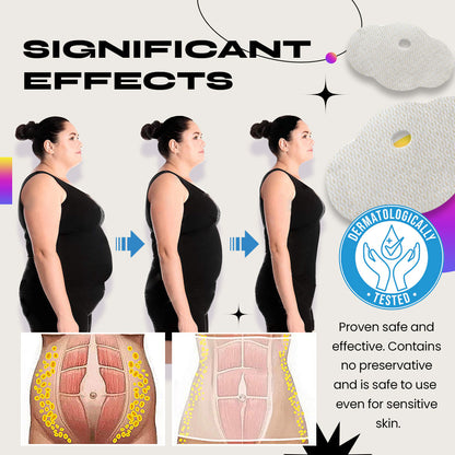 HelaSlim™ Shaping Patches