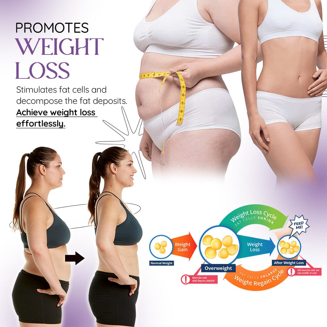 Zakdavi Kenyan Purple Leaves Weight Loss Cream💜