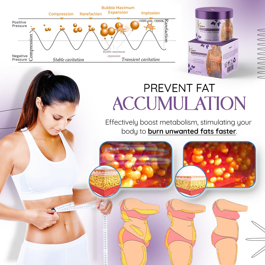 Zakdavi Kenyan Purple Leaves Weight Loss Cream💜