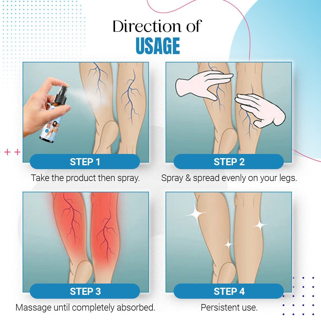 ZAKDAVI™ Varicose Veins Treatment Spray